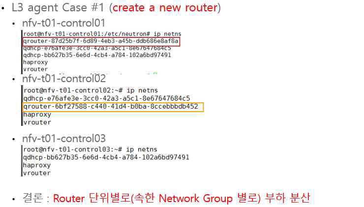 High-Availability L3 Fail-Over Case#1 시험결과