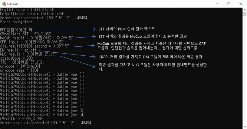 음성 플랫폼의 데이터 처리 로그