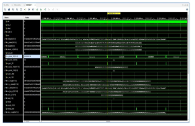 RLizard.CCA 전체 과정 시뮬레이션 결과 화면(시간-시그널 파형)