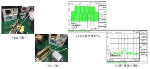 송수신 시험