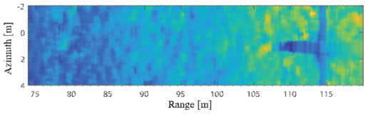 Ground Phase Removal 이후의 Interferogram