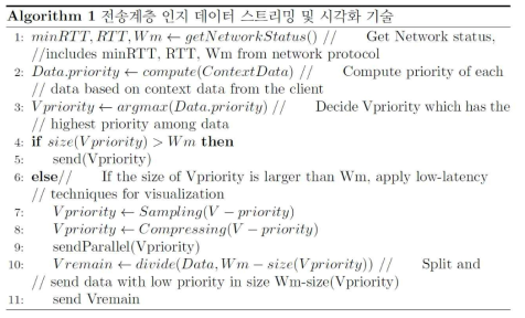 전송계층 인지 데이터 스트리밍 및 시각화 기술의 의사코드