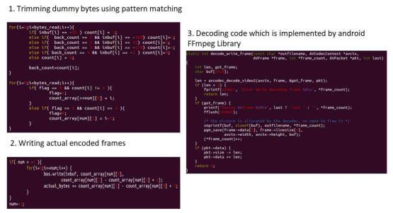 수신단 어플리케이션에 구현된 dummy trimmer 및 안드로이드 FFmpeg Library를 이용한 디코더 코드