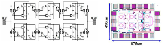 120GHz 전력증폭기의 회로도(좌), 레이아웃(우)