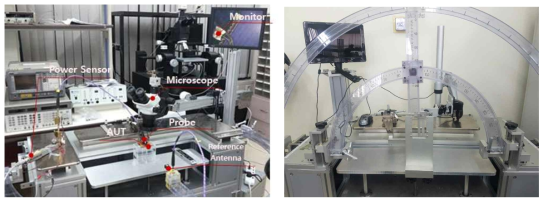 기존 안테나 측정 환경(좌), 새롭게 설계된 D-band 안테나 측정 환경(우)