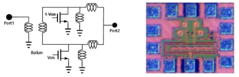 120 GHz 0/180 위상천이기의 회로도(좌) 제작된 칩 사진(우)