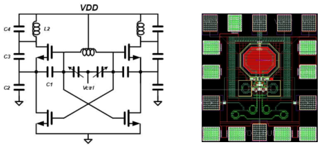 보완 설계된 VCO의 회로도(좌), 보완 설계된 칩의 레이아웃(우)