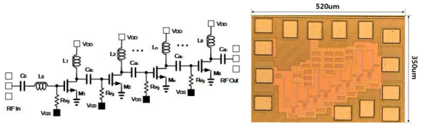보완 설계된 저잡음 증폭기의 회로도(좌), 제작된 칩 사진(우)