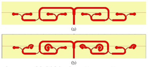 1x8 배열 안테나의 급전 구조. (a) in-phase, (b) 120°phase delay