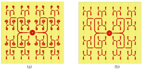 8 x 8 phased array 안테나의 급전 구조. (a) 0°phase delay, (b) 120°phase delay