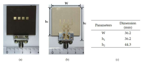 지그를 포함한 안테나 시스템 사진 (a) 윗면 (b) 아랫면 (c) 치수