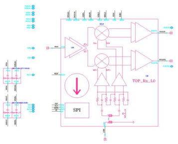 수신기 Top Schematic