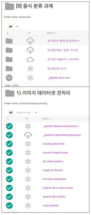 음식분류 과제를 중심으로 job생성