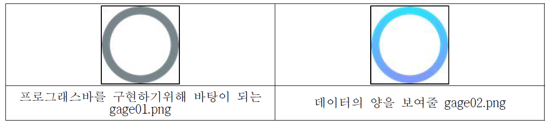 원형 프로그래스바 디자인