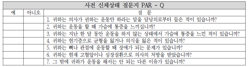 사전 신체 상태 질문지 PAR-Q 문항 예시