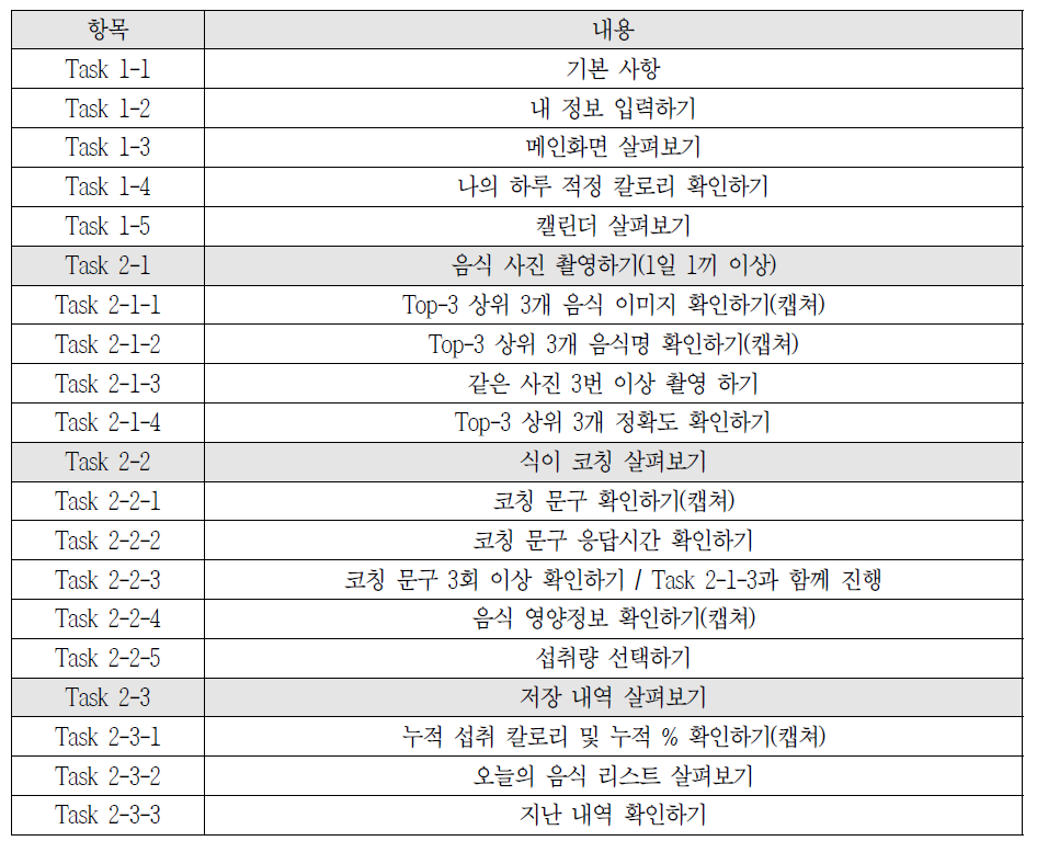 플랫폼 주요 운동방식 Task