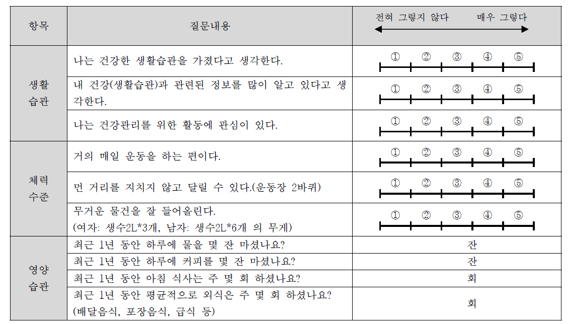 건강생활습관 설문