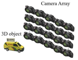 카메라 배열 방식