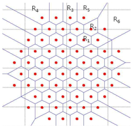 64-ary stepped θ-QAM(θ=60°)의 결정 영역