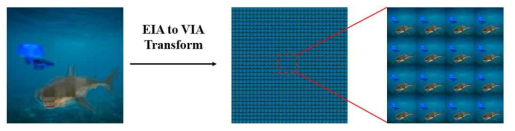 EIA-VIA 변환 실험 영상