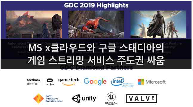 2019년 3월 샌프란시스코 GDC의 가장 중요한 이슈로 게임 스트리밍 서비스 대두