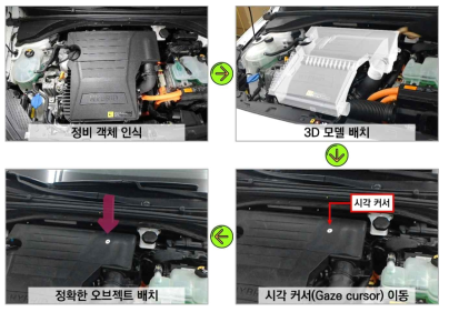 시나리오 기반 사용자 의도에 따른 오브젝트 생성