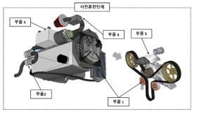 엔진분해 실습을 위한 사전지식