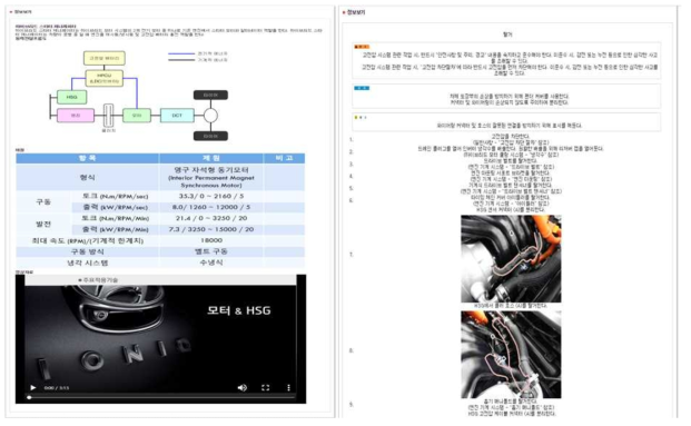 기술자료연동 API(좌)와 정비지침서 연동 API(우)