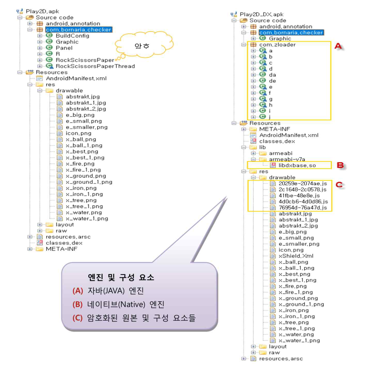 악성코드 앱 라이브러리 복구 기술 개발