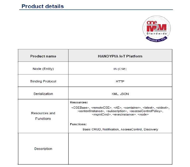 oneM2M 기반 핸디피아 플랫폼 Protocol