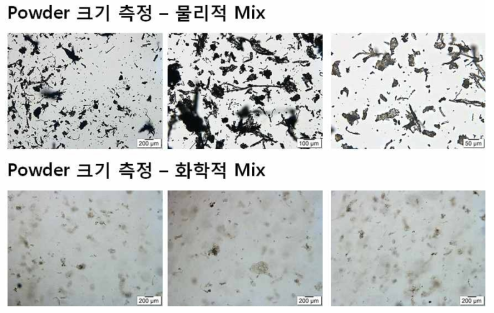 가루를 직접적으로 섞은 방식과 아세트 산을 이용하여 녹여 섞은 방식 비교한 현미경 사진