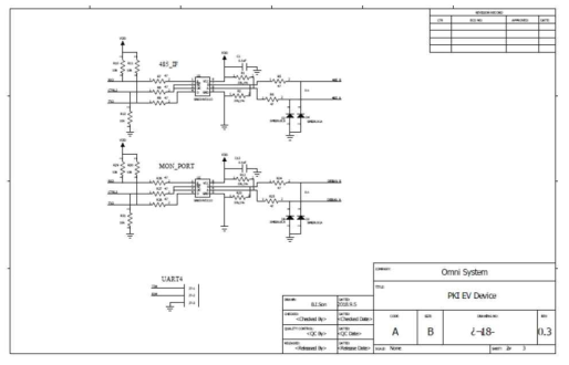 Test Platform 회로도