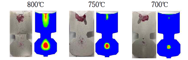 AC4C 알루미늄 합금의 용해 온도에 따른 실험과 해석 비교