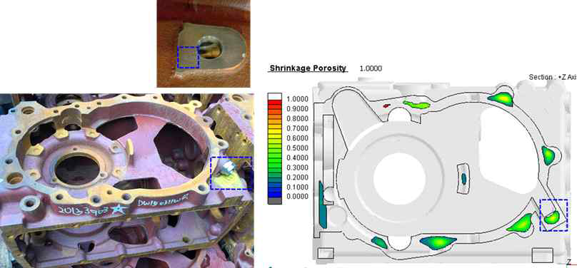 구상 흑연 주조품에서의 결함과 해석결과 비교 (2)