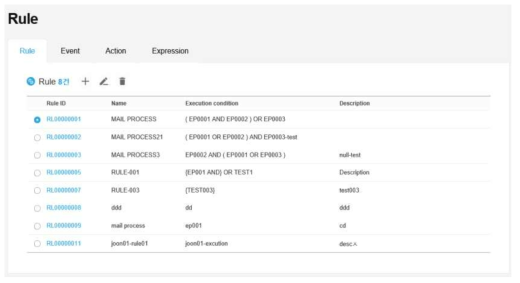 Rule 관리