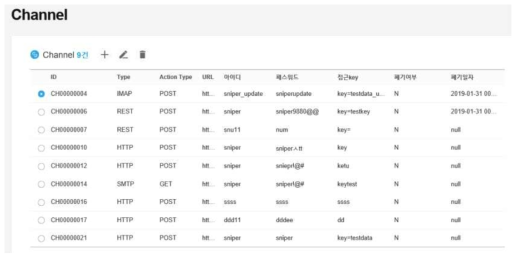 Channel 관리