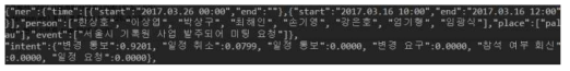 시간(time), 인명(person), 장소(place), 주요사건(event) 추출 결과
