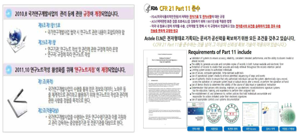 국내규정 및 국제 FDA 21 CFR Part11 표준 준수