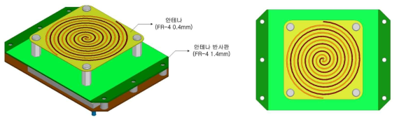 안테나 시뮬레이션 형상