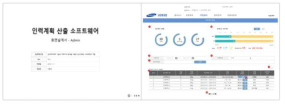 삼성중공업 인력배치 화면설계서 예시