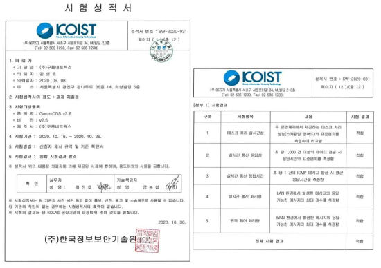 KOIST V&V 시험 성적서 및 시험 결과