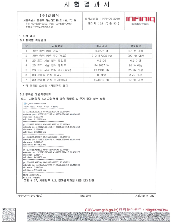 시험 결과서 내 시험 결과