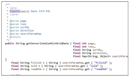 elasticsearch 데이터 관련 모듈