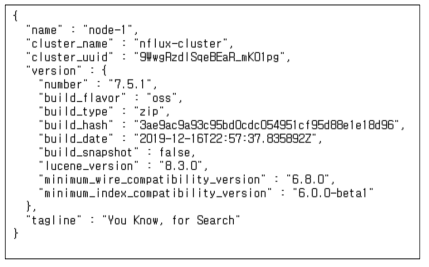 elasticsearch 플랫폼 적용 내용