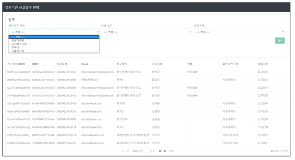 유관기관 신고 접수 현황(유관기관-대응기관 시뮬레이터)