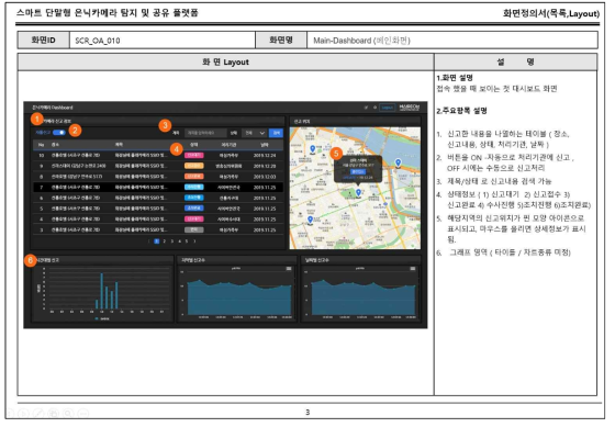 플랫폼 화면정의서