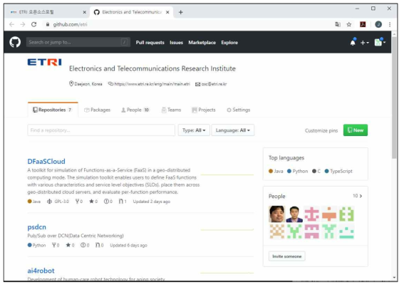 GitHub/etri 저장소 웹사이트