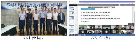 2020년 절삭공구SC 운영위원회(협의체) 사진