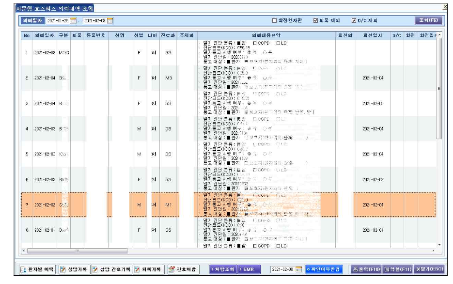 자문형 호스피스 의뢰내역 조회