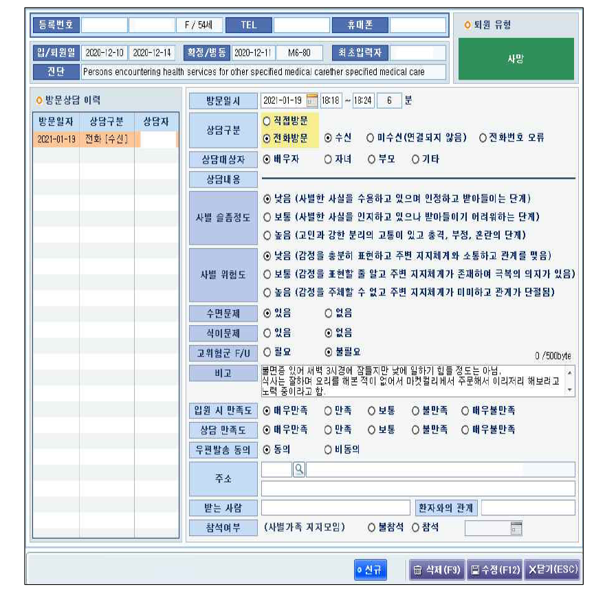 자문형 호스피스 사별 가족 상담기록